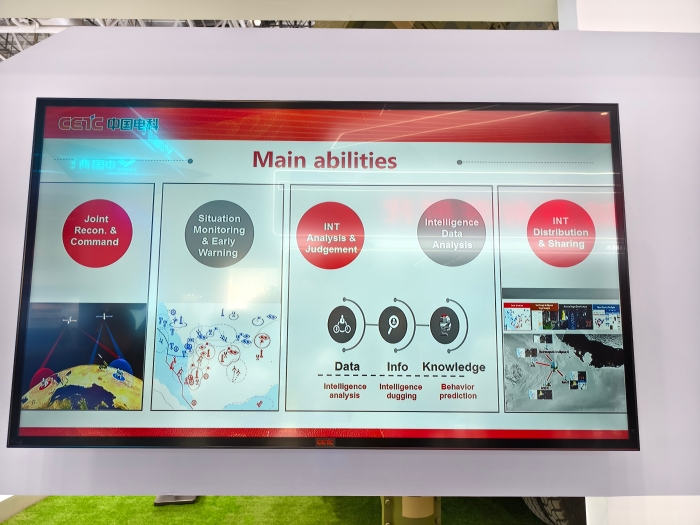 4、联合情报系统